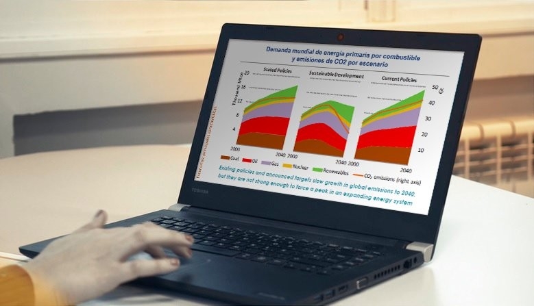 Innovation and efficiency, the keys to sustainable development