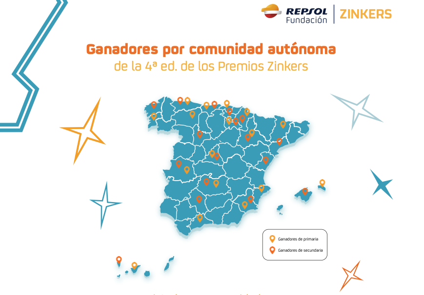 Ganadores premios Zinkers 4ª edición
